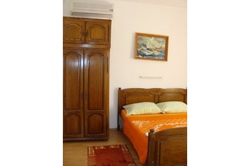 Montenegro Privát Utjeha, Exterieur